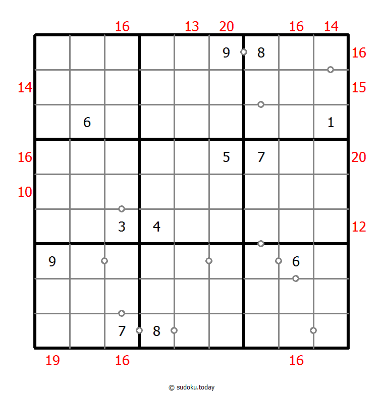 Hybrid Sudoku ( Consecutive Pairs + Sum Frame ) 08. Januar 2026