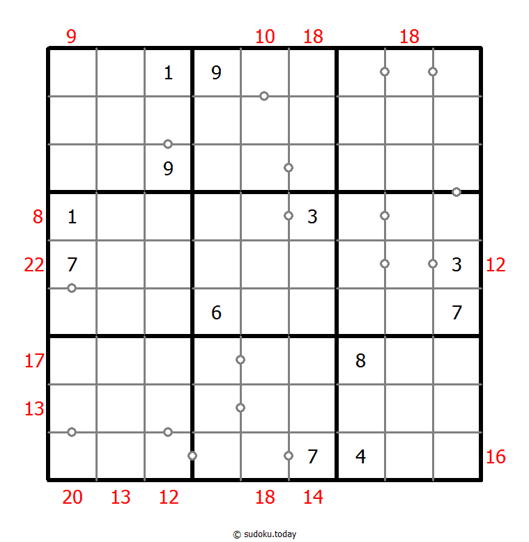 Hybrides Sudoku (Kontinuierlich + Summe des Rahmens)