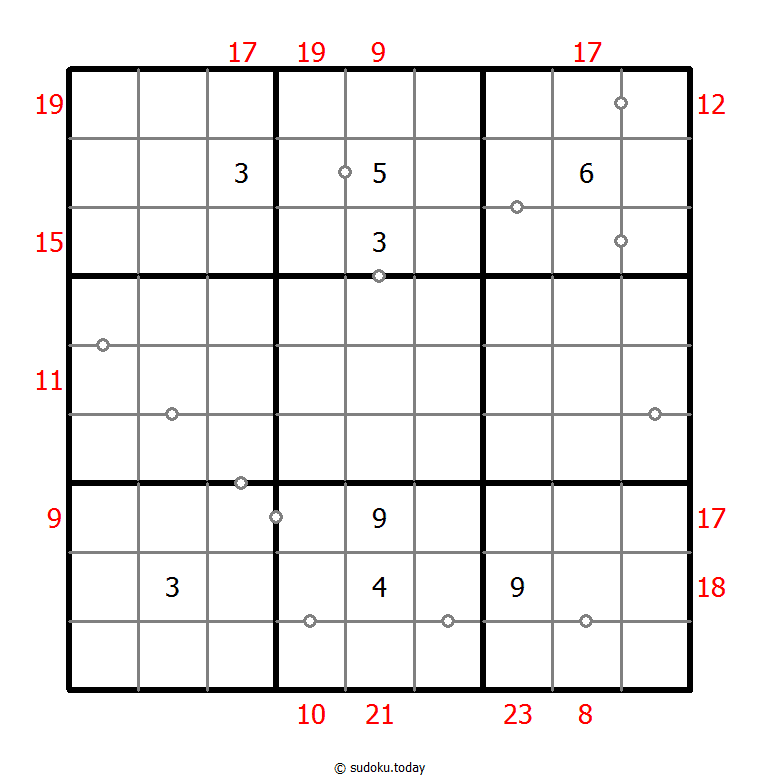 Hybrides Sudoku (Kontinuierlich + Summe des Rahmens)