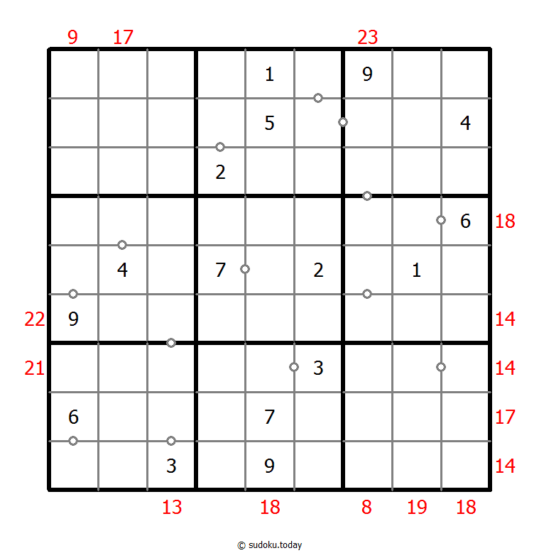 Hybrid Sudoku ( Consecutive Pairs + Sum Frame ) 30. November 2025
