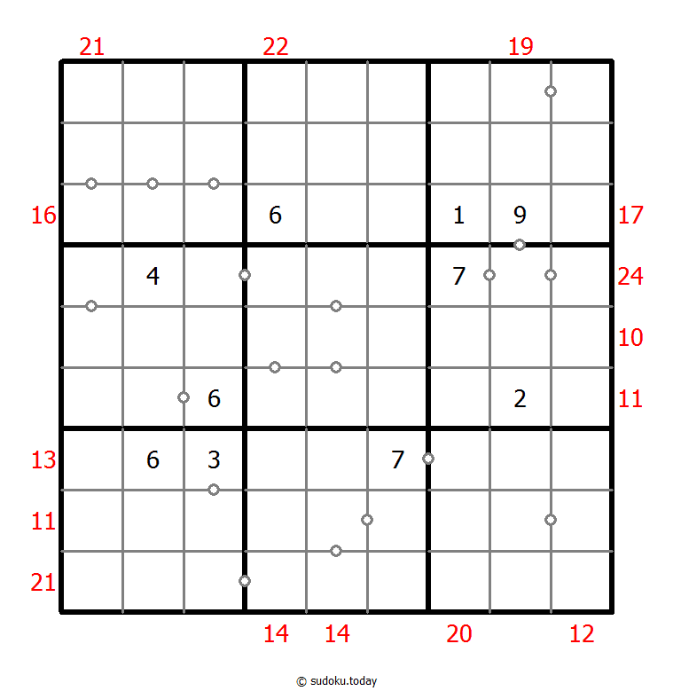 Hybrides Sudoku (Kontinuierlich + Summe des Rahmens)