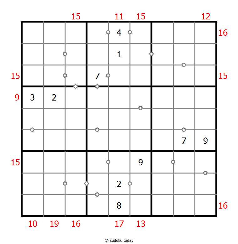 Hybrid Sudoku ( Consecutive Pairs + Sum Frame ) 20. November 2025