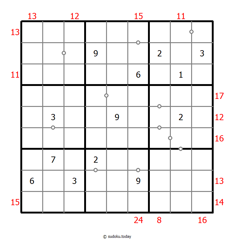 Hybrides Sudoku (Kontinuierlich + Summe des Rahmens)