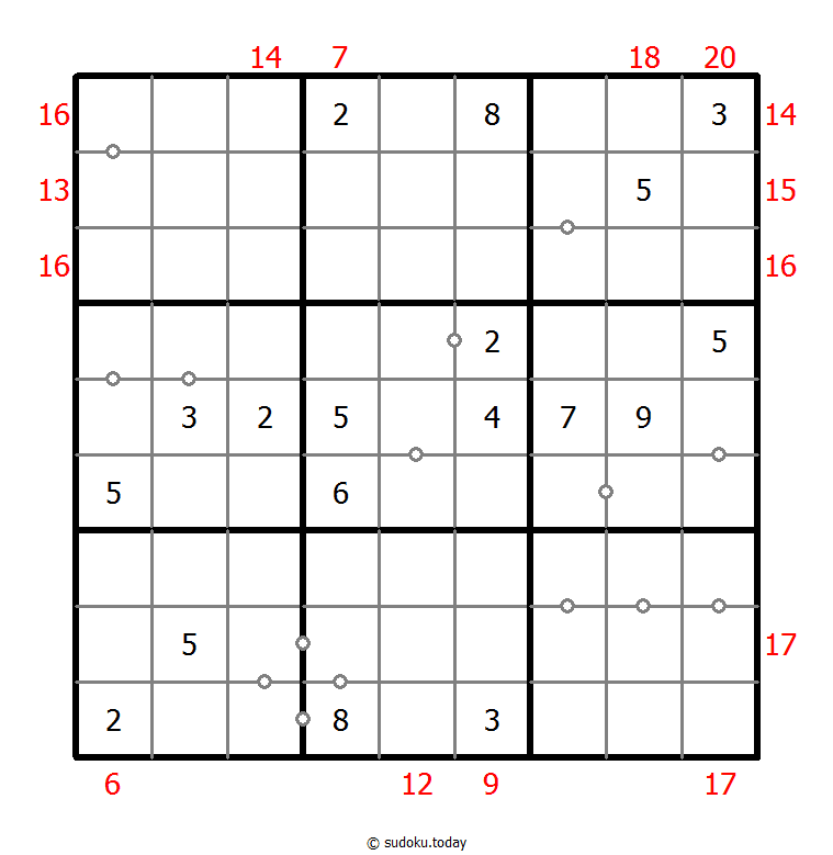 Hybrid Sudoku ( Consecutive Pairs + Sum Frame ) 05. Dezember 2025