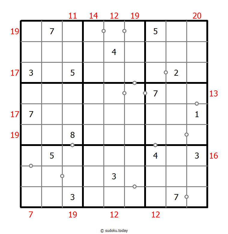 Hybrides Sudoku (Kontinuierlich + Summe des Rahmens)