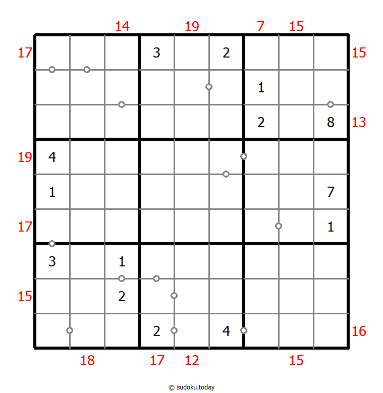 Hybrid Sudoku ( Consecutive Pairs + Sum Frame ) 06. Januar 2026