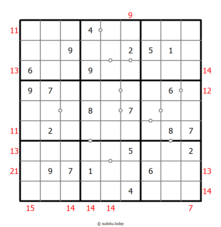 Hybrid Sudoku ( Consecutive Pairs + Sum Frame ) 29. November 2025