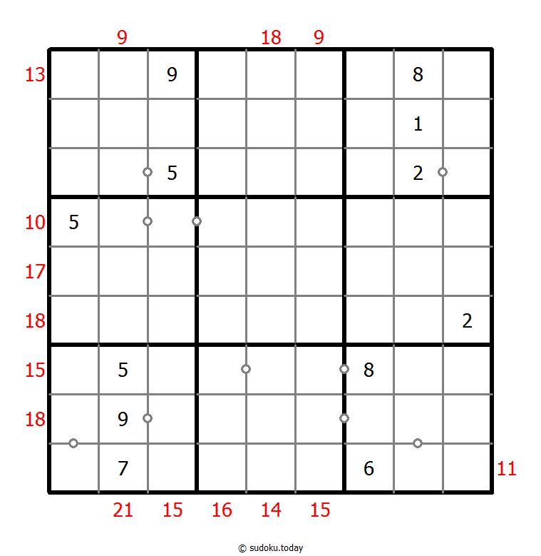 Hybrides Sudoku (Kontinuierlich + Summe des Rahmens)