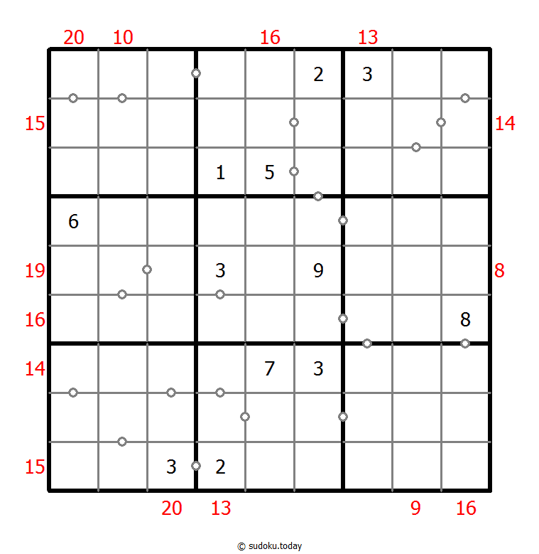 Hybrides Sudoku (Kontinuierlich + Summe des Rahmens)