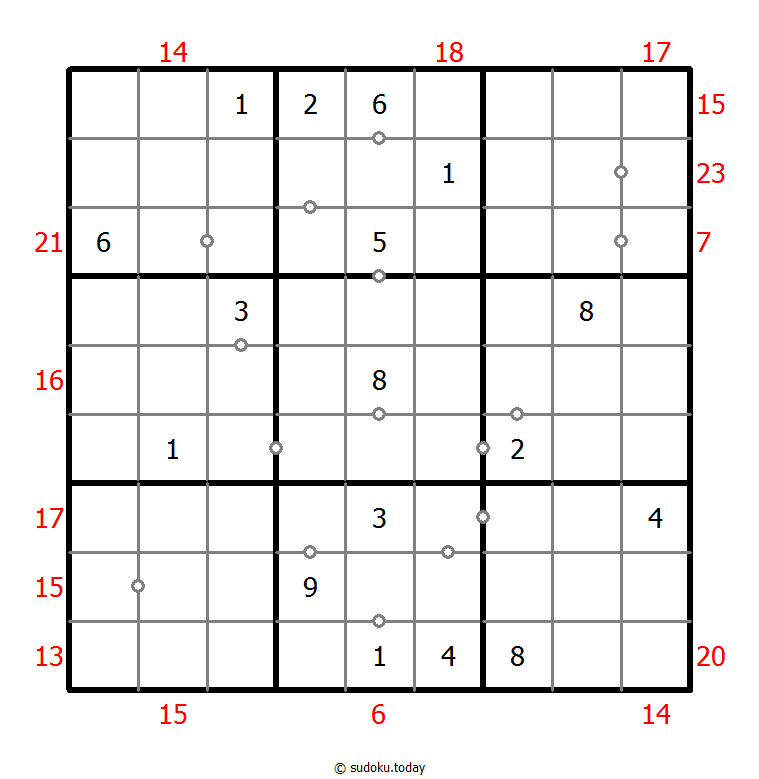 Hybrid Sudoku ( Consecutive Pairs + Sum Frame ) 15. November 2025
