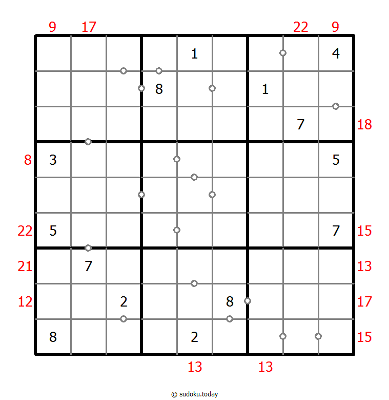 Hybrides Sudoku (Kontinuierlich + Summe des Rahmens)