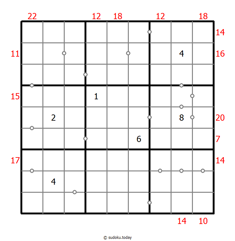 Hybrides Sudoku (Kontinuierlich + Summe des Rahmens)