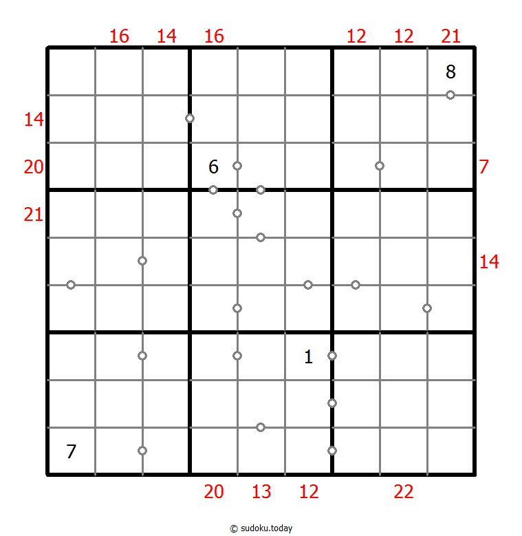 Hybrid Sudoku ( Consecutive Pairs + Sum Frame ) 31. Oktober 2025