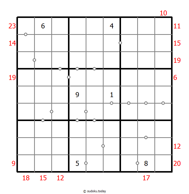 Hybrid Sudoku ( Consecutive Pairs + Sum Frame ) 09. November 2025