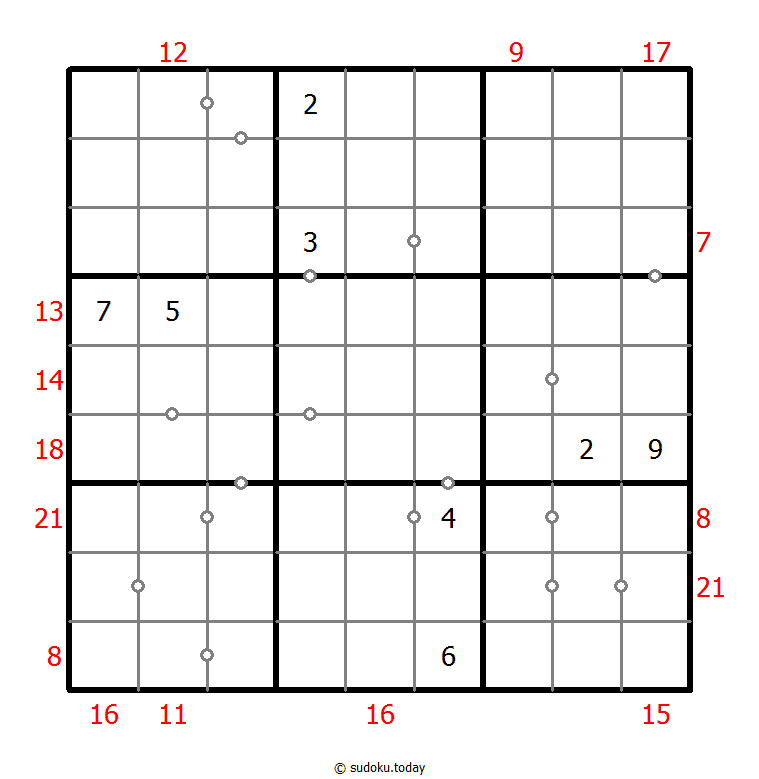 Hybrid Sudoku ( Consecutive Pairs + Sum Frame ) 14. Januar 2026