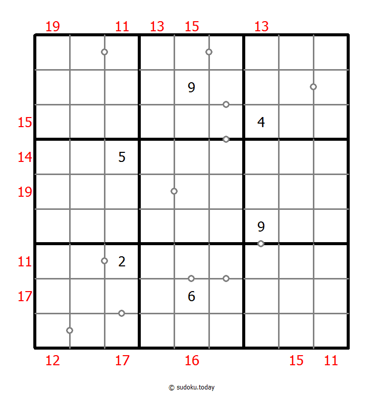 Hybrides Sudoku (Kontinuierlich + Summe des Rahmens)