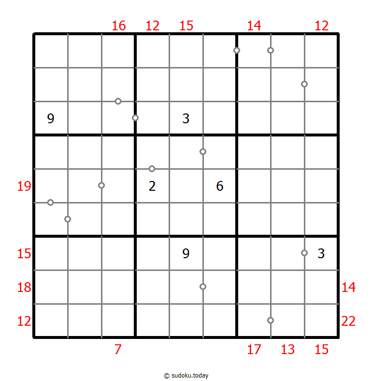 Hybrides Sudoku (Kontinuierlich + Summe des Rahmens)
