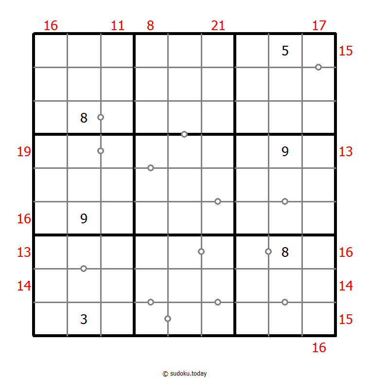 Hybrides Sudoku (Kontinuierlich + Summe des Rahmens)