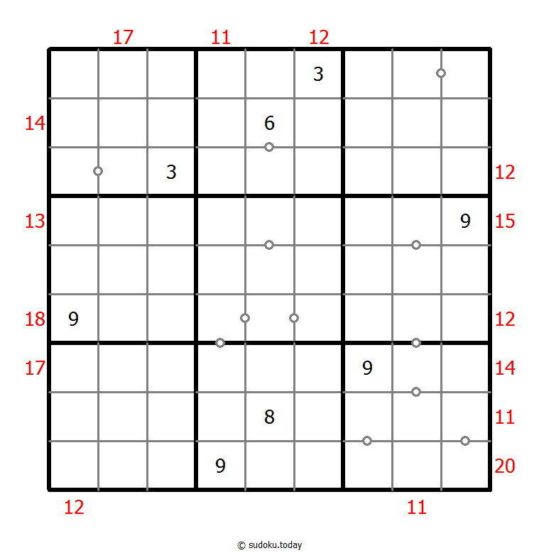 Hybrides Sudoku (Kontinuierlich + Summe des Rahmens)