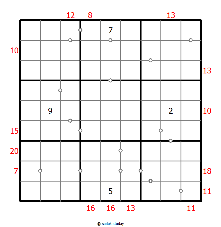 Hybrides Sudoku (Kontinuierlich + Summe des Rahmens)