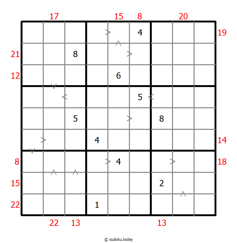 Hybrides Sudoku (Größere Zahl + Summe des Rahmens)