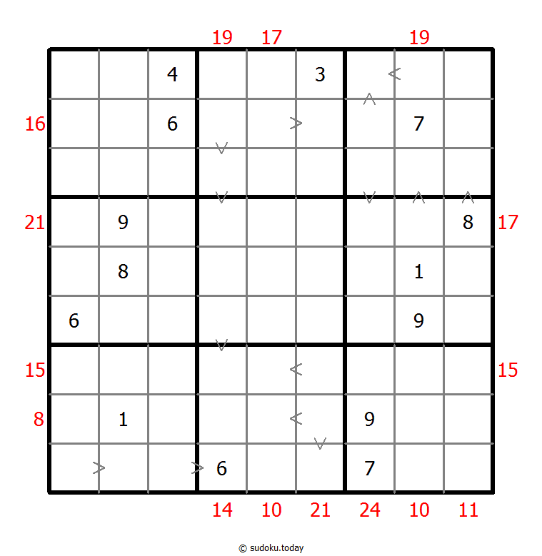 Hybrides Sudoku (Größere Zahl + Summe des Rahmens)