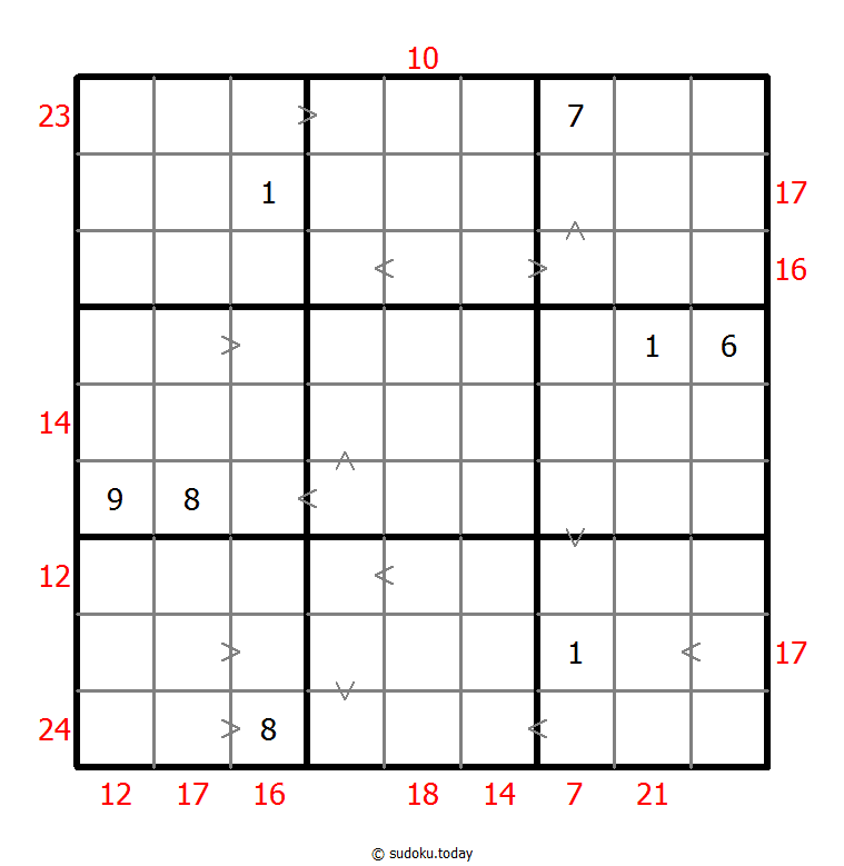 Hybrid Sudoku ( Greater Than + Sum Frame ) 22. Dezember 2025