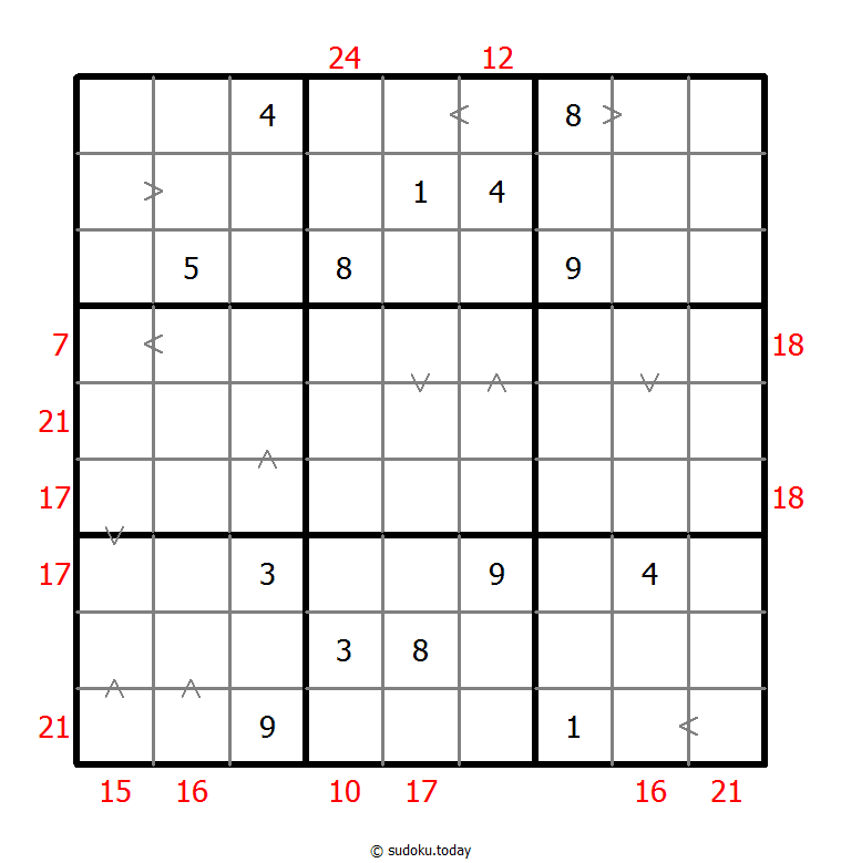 Hybrid Sudoku ( Greater Than + Sum Frame ) 05. November 2025