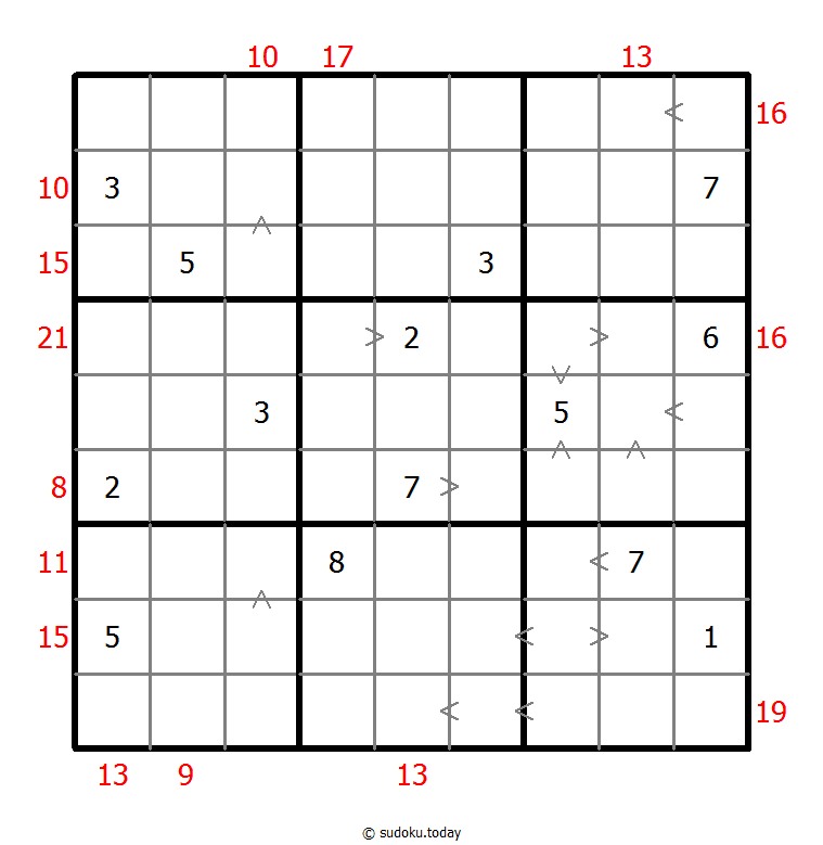 Hybrid Sudoku ( Greater Than + Sum Frame ) 29. Oktober 2025