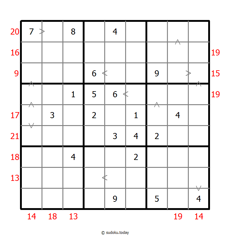 Hybrid Sudoku ( Greater Than + Sum Frame ) 08. Dezember 2025