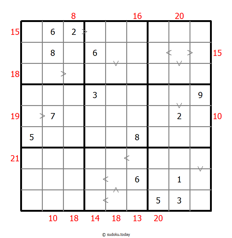 Hybrides Sudoku (Größere Zahl + Summe des Rahmens)