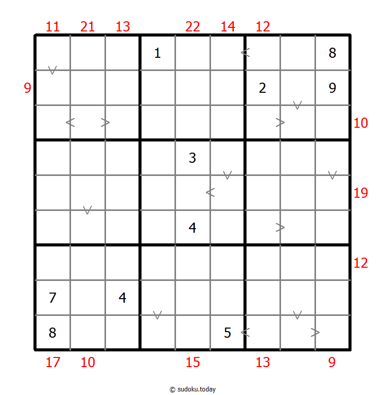 Hybrid Sudoku ( Greater Than + Sum Frame ) 16. Dezember 2025