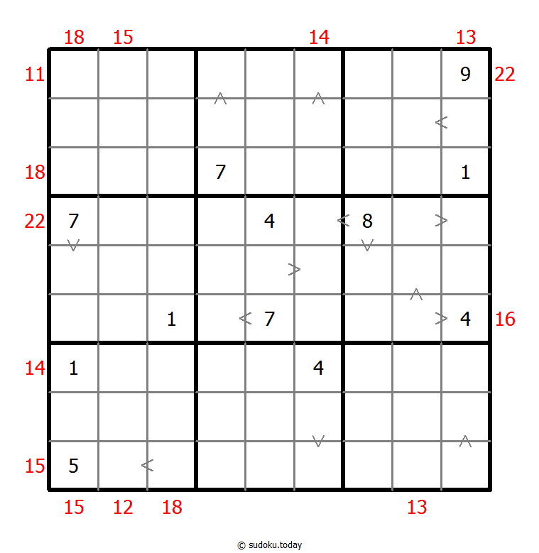 Hybrides Sudoku (Größere Zahl + Summe des Rahmens)