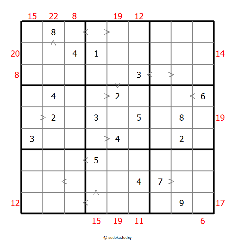 Hybrid Sudoku ( Greater Than + Sum Frame ) 07. November 2025