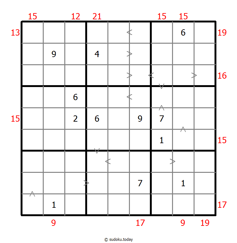Hybrid Sudoku ( Greater Than + Sum Frame ) 23. Dezember 2025