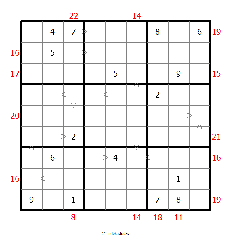 Hybrides Sudoku (Größere Zahl + Summe des Rahmens)