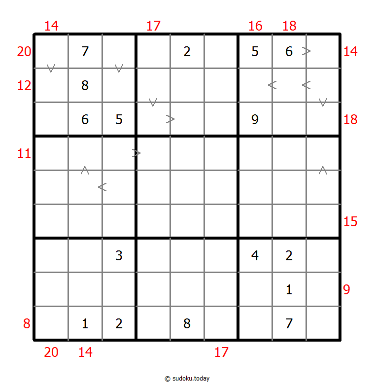 Hybrid Sudoku ( Greater Than + Sum Frame ) 24. Januar 2026