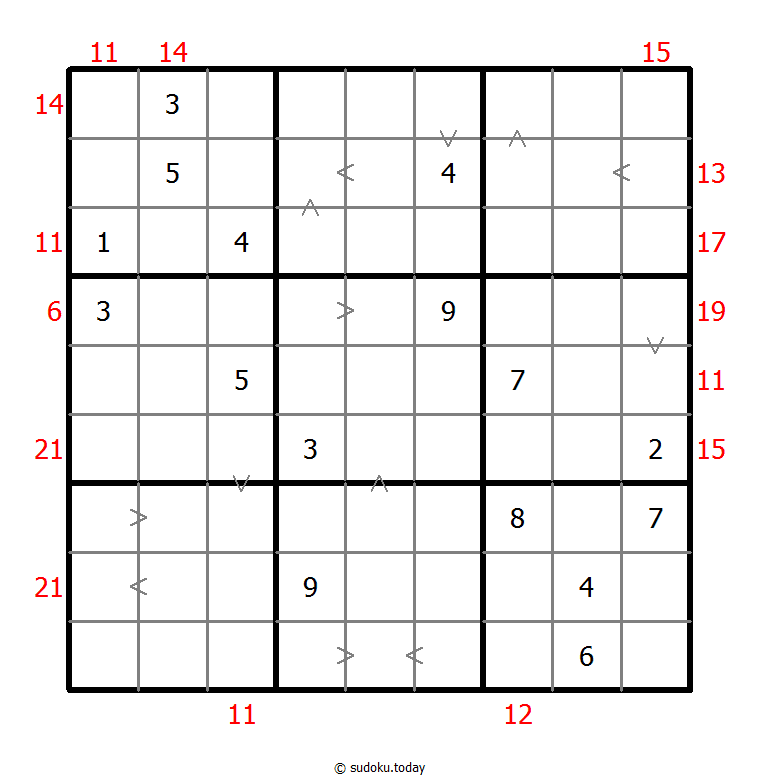 Hybrides Sudoku (Größere Zahl + Summe des Rahmens)
