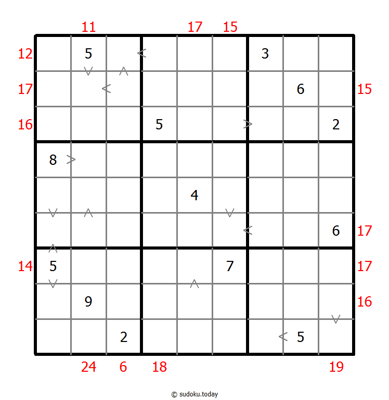 Hybrides Sudoku (Größere Zahl + Summe des Rahmens)