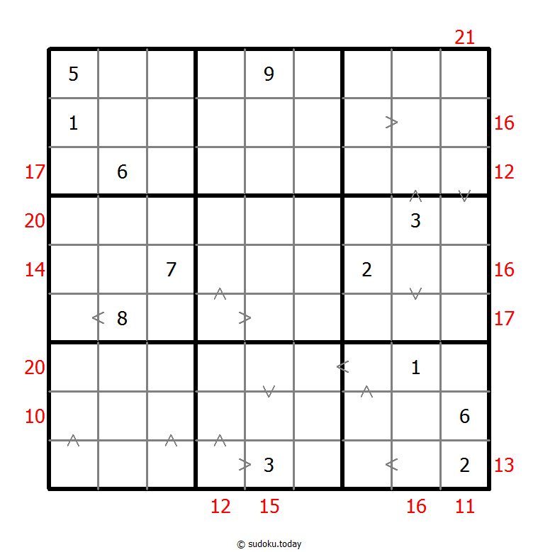 Hybrides Sudoku (Größere Zahl + Summe des Rahmens)
