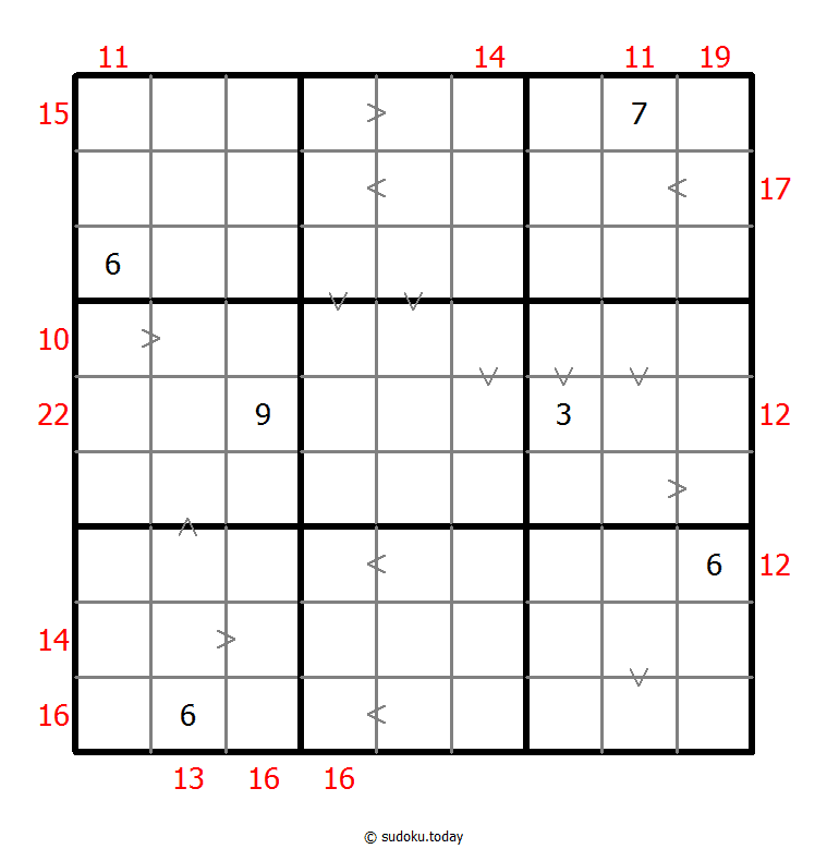Hybrides Sudoku (Größere Zahl + Summe des Rahmens)