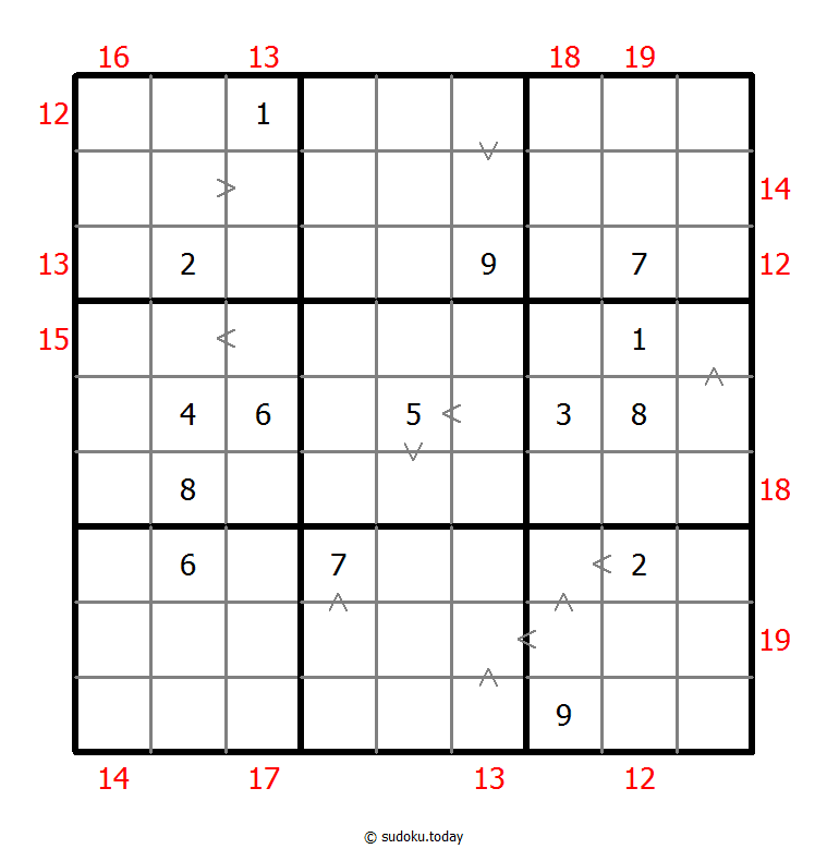 Hybrides Sudoku (Größere Zahl + Summe des Rahmens)