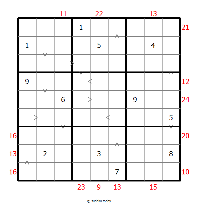 Hybrides Sudoku (Größere Zahl + Summe des Rahmens)