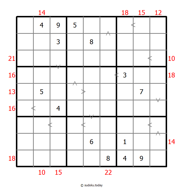 Hybrid Sudoku ( Greater Than + Sum Frame ) 10. November 2025