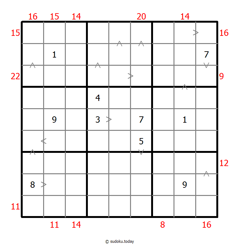 Hybrides Sudoku (Größere Zahl + Summe des Rahmens)