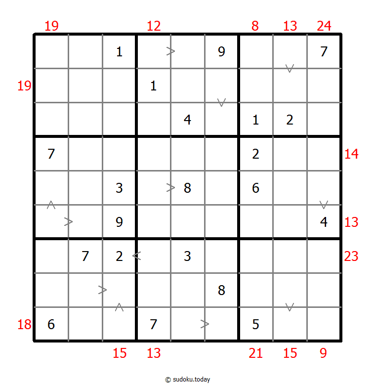 Hybrid Sudoku ( Greater Than + Sum Frame ) 09. Dezember 2025