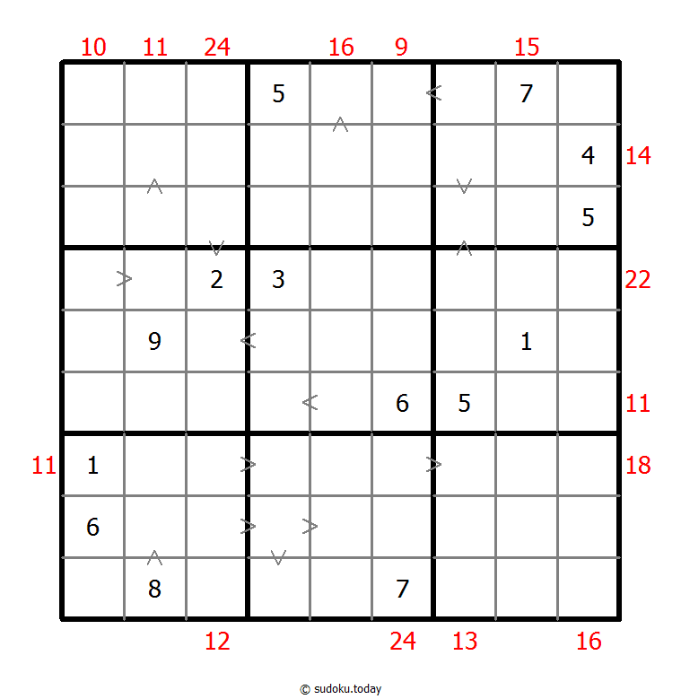 Hybrides Sudoku (Größere Zahl + Summe des Rahmens)