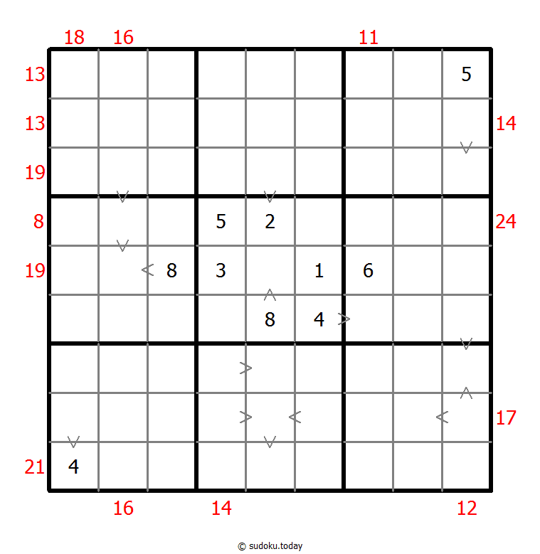 Hybrides Sudoku (Größere Zahl + Summe des Rahmens)