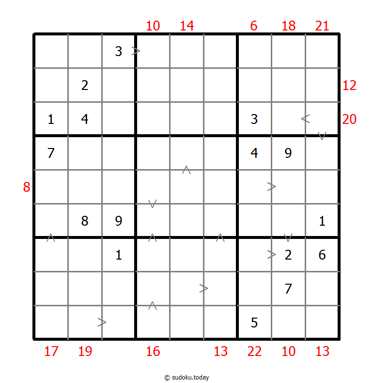Hybrid Sudoku ( Greater Than + Sum Frame ) 15. Januar 2026