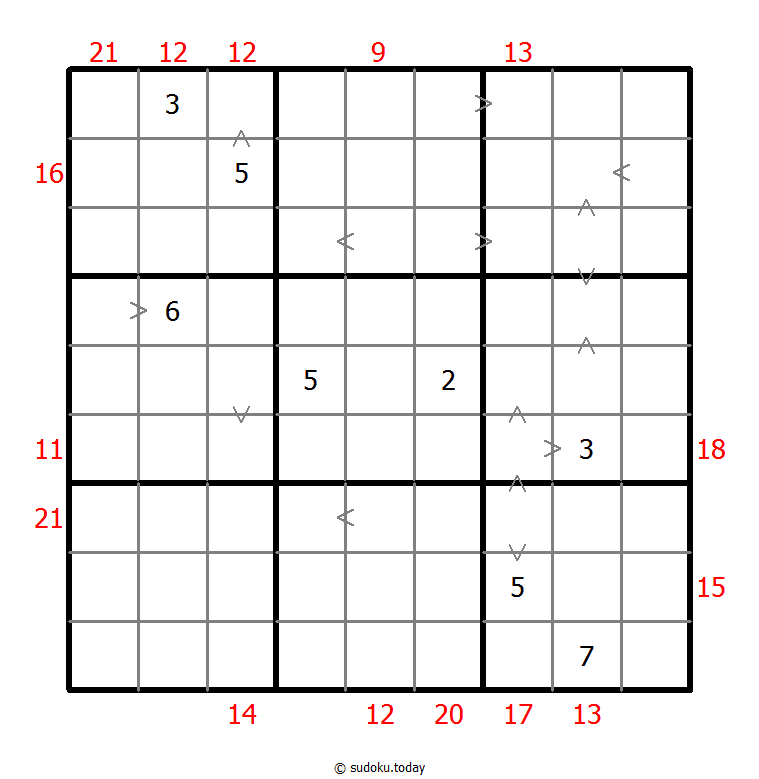 Hybrides Sudoku (Größere Zahl + Summe des Rahmens)